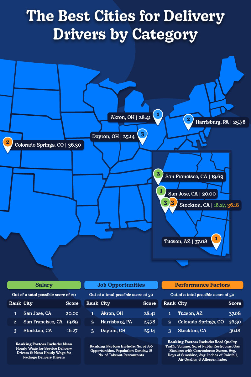 A map showing the best cities for delivery drivers by category.