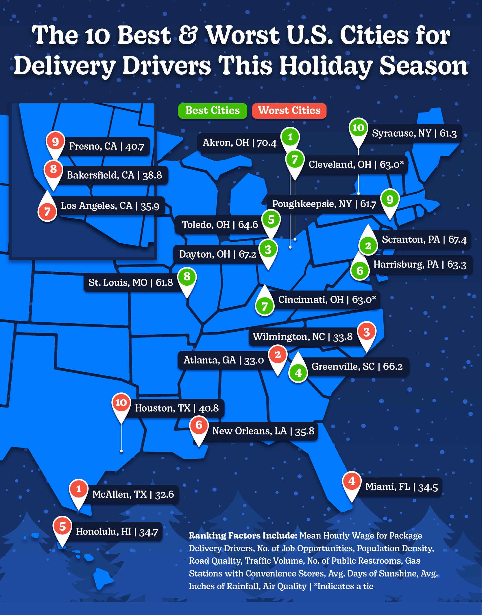 A map illustrating the 10 best and worst cities for delivery drivers for the holiday season.