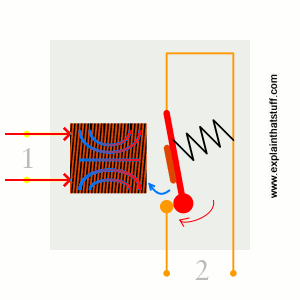 The flow of electrical current through a coil that causes the relay’s armature to move and close contact, completing the circuit