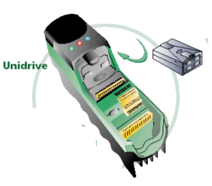 Unidrive Fault Code DiagnosticsHF81 HF82 HF83 HF84 HF85 HF86 HF87 HF88 HF89 HF90 HF91 HF92 HF93 HF94 HF95 HF96 HF97 HF98 HF99