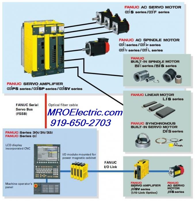 A06B6066H006 Servo Amps by FANUC CNC MRO Electric
