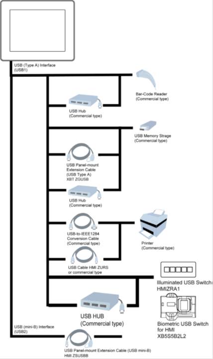 [DIAGRAM] Mitsubishi Hmi Programming Wiring Diagram - MYDIAGRAM.ONLINE