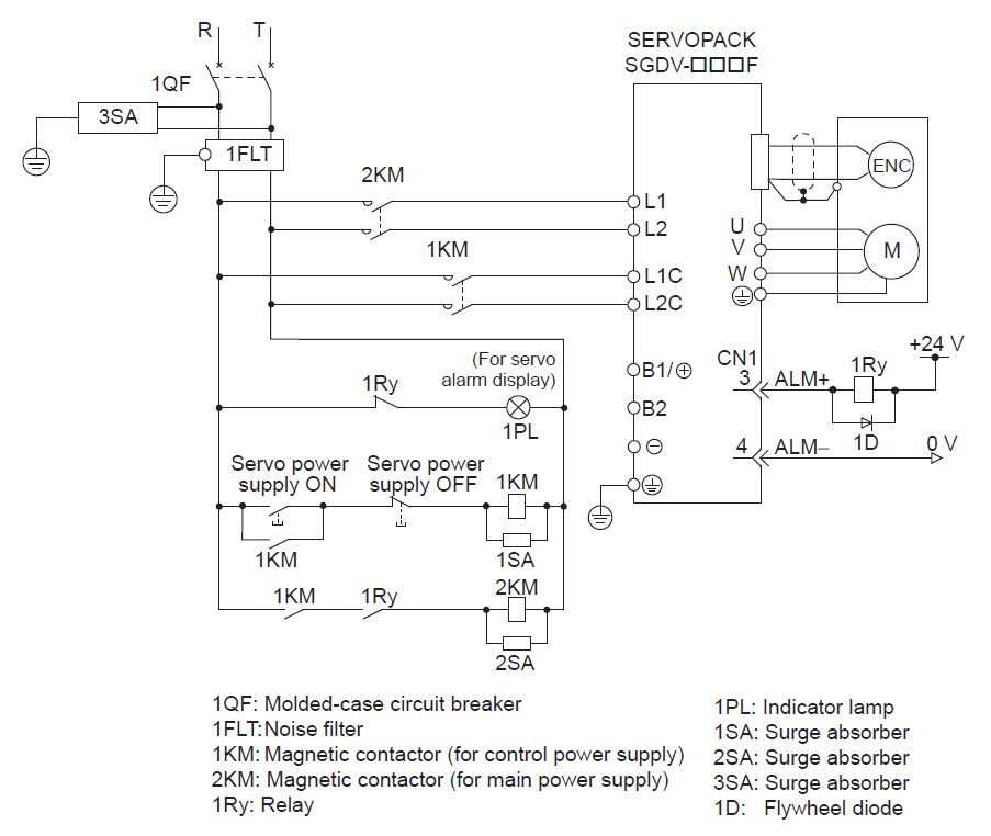 SGDV-120A01A | Sigma-5 (Σ-V Series) by Yaskawa | MRO Electric