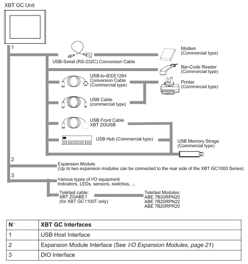 [DIAGRAM] Mitsubishi Hmi Programming Wiring Diagram - MYDIAGRAM.ONLINE