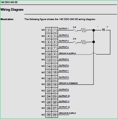 Fanuc robot alarm codes