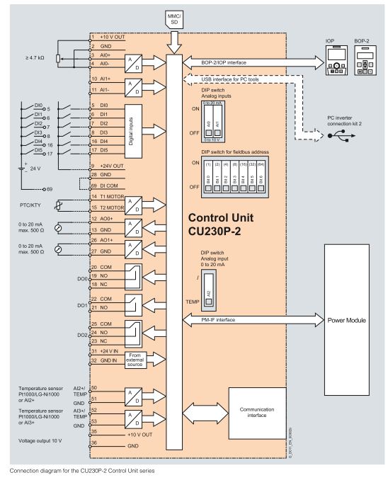 siemens esp200 wiring diagram wikishare siemens esp200 wiring diagram wikishare