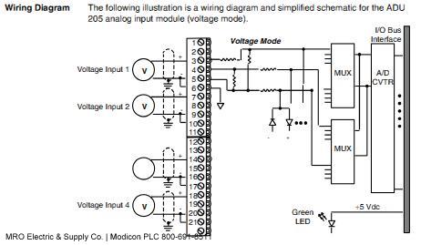 wiring diagram schneider contactor wiring picture wiring diagram schneider contactor wiring picture