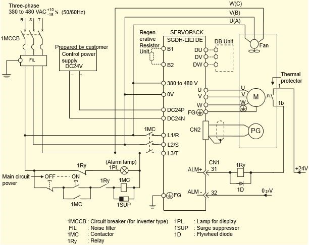yaskawa z1000 wiring diagram 28 wiring diagram images yaskawa z1000 wiring diagram 28 wiring diagram images