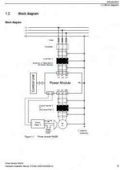siemens g120 wiring diagram siemens g120c wiring diagram siemens g120 wiring diagram siemens g120c wiring diagram