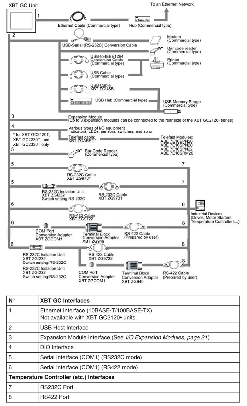 [DIAGRAM] Mitsubishi Hmi Programming Wiring Diagram - MYDIAGRAM.ONLINE