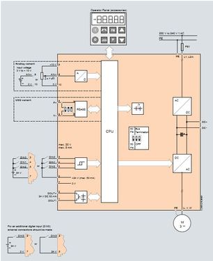 Siemens Simatic G110 AD ASI – Modulo 6SL3511-1PE17-5AM0 – Nuovo, Spedizione Rapida