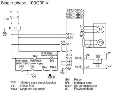 SGMAH-08AAF4C