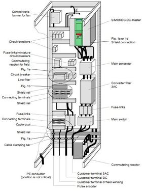 6RA7097-4KV62