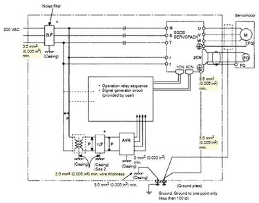 SGMG-20ASRAB