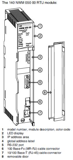 140NWM05000