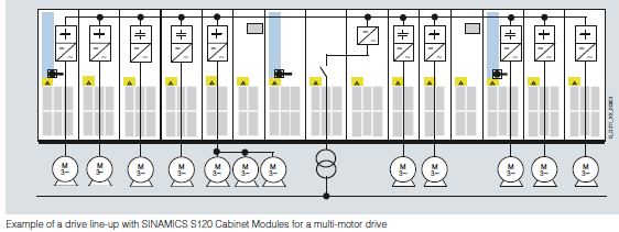 6SL3700-0LE34-0AA3