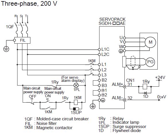 SGMGH-55ACA6C