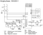 SGMAH-08AAF4C Related Image #1