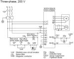 SGMGH-13ACA6C Related Image #4