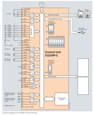 6SL3223-0DE31-8AA0