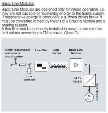 6SL3325-1TE41-4AA3 - Siemens - MRO Electric and Supply