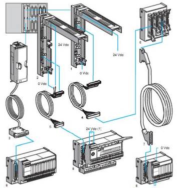 ABFA32H200