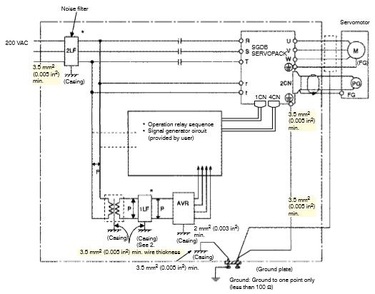 SGMG-20V-2ABS