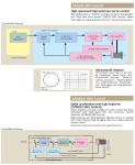 A06B-0315-B202 Related Image #2
